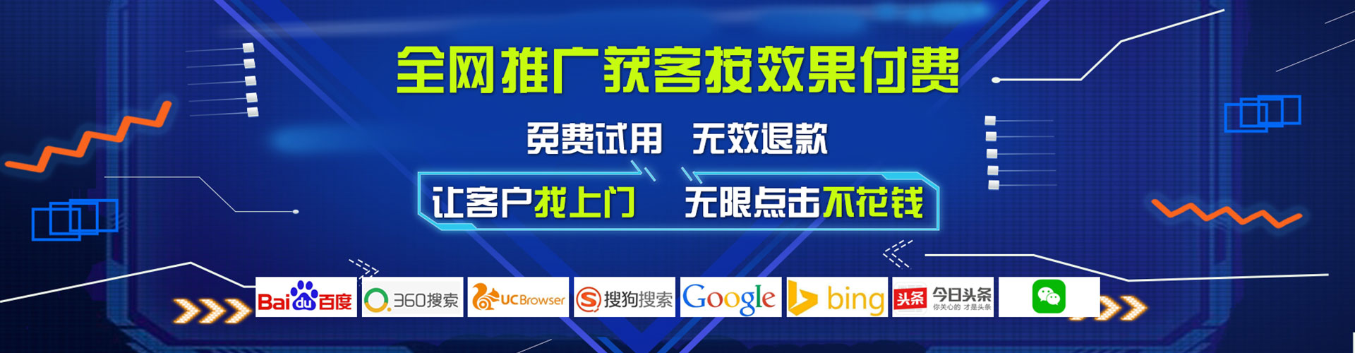 融水sem广告